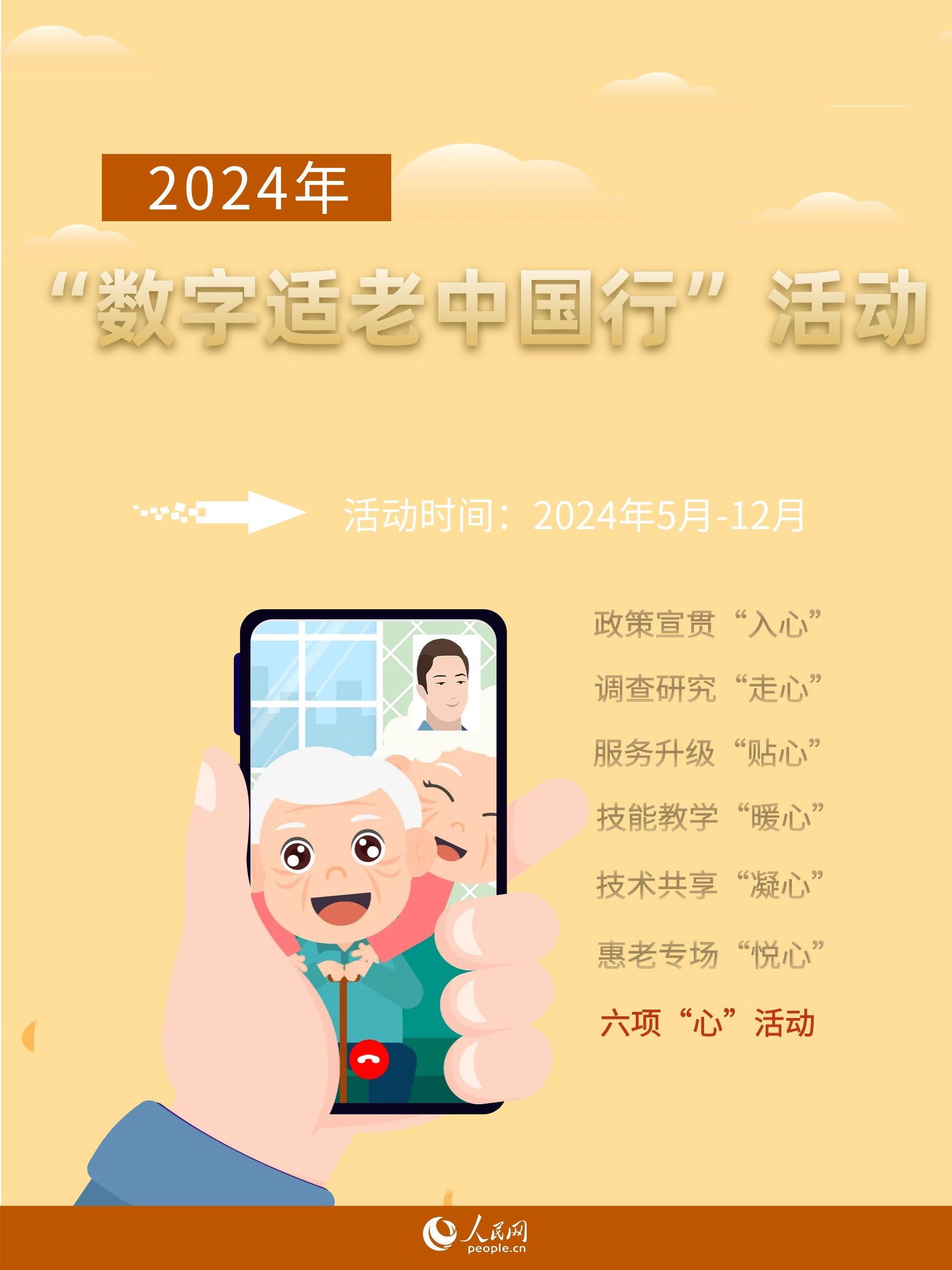 万向：2024年“数字适老中国行”5月“走起”！开展6项“心”活动